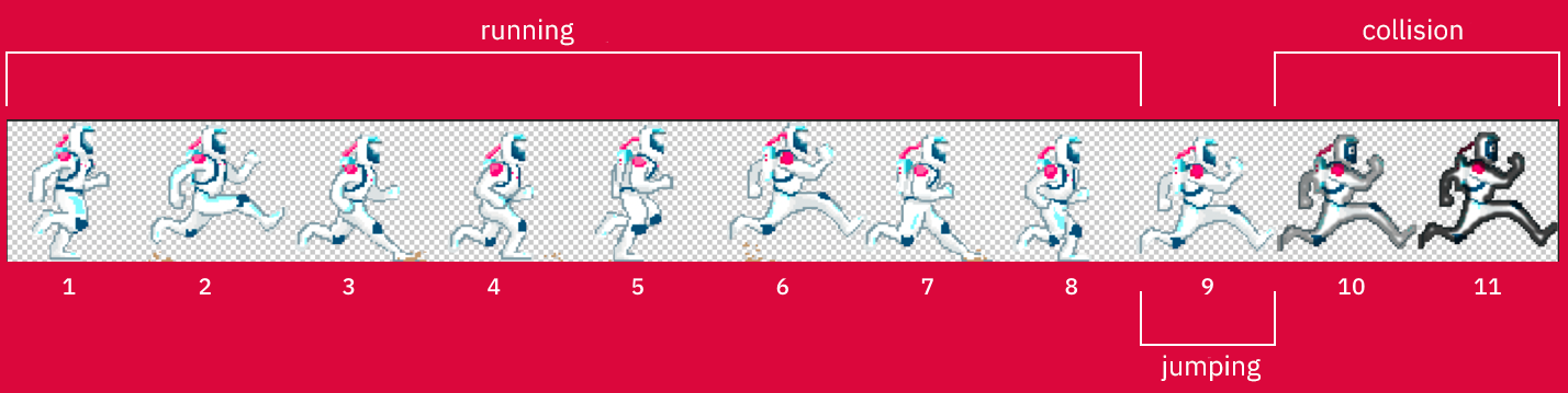character_animation_diagram.png